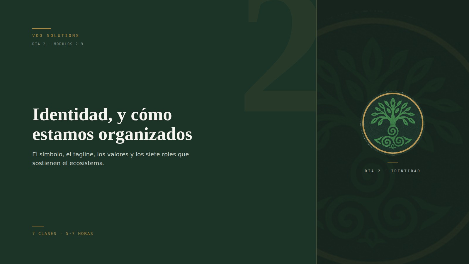 Día 2 — Identidad y cómo estamos organizados